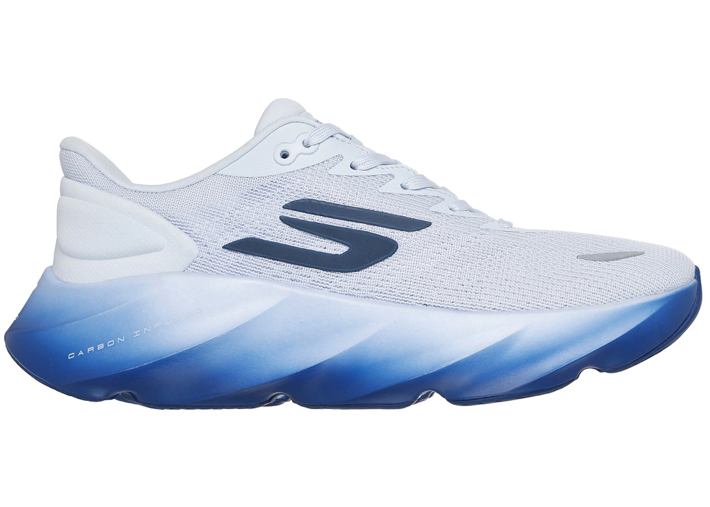 Skechers Aero Burst Light Blue